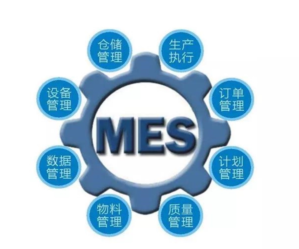 自主研发MES系统